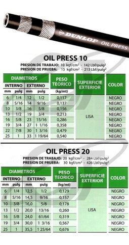 Alternative view of Manguera Goma Oilpress Dunlop 14kg Hidrocarbro 1/2 PuLG 13mm