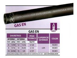 Manguera Goma Gas En Dunlop Tela  5/16 PuLG 8mm Xmt